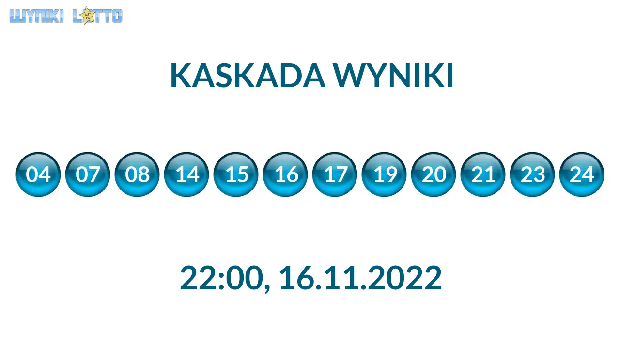 Kulki Kaskady z wylosowanymi liczbami o godz. 22:00 dnia 16.11.2022