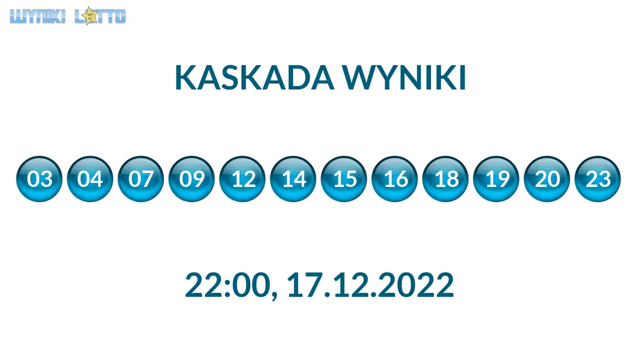 Kulki Kaskady z wylosowanymi liczbami o godz. 22:00 dnia 17.12.2022