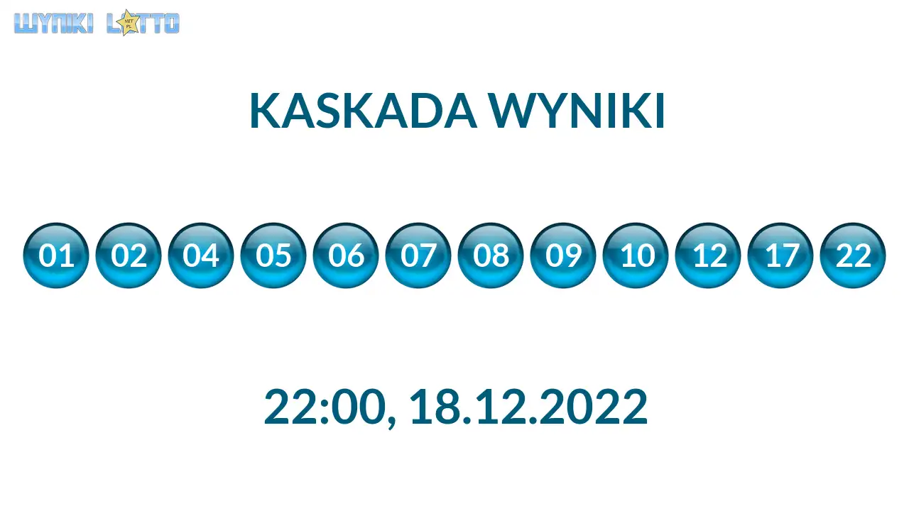 Kulki Kaskady z wylosowanymi liczbami o godz. 22:00 dnia 18.12.2022