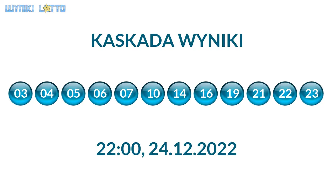 Kulki Kaskady z wylosowanymi liczbami o godz. 22:00 dnia 24.12.2022