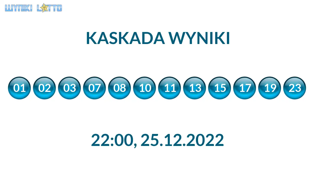 Kulki Kaskady z wylosowanymi liczbami o godz. 22:00 dnia 25.12.2022