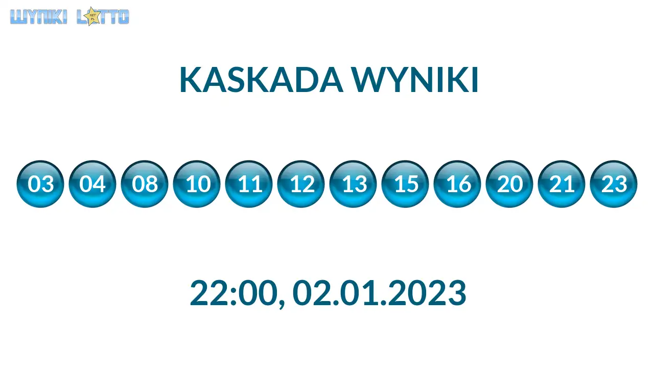 Kulki Kaskady z wylosowanymi liczbami o godz. 22:00 dnia 02.01.2023