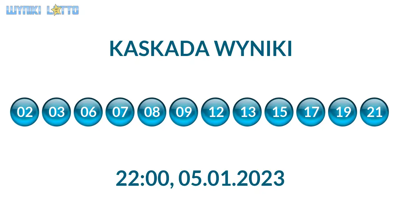 Kulki Kaskady z wylosowanymi liczbami o godz. 22:00 dnia 05.01.2023