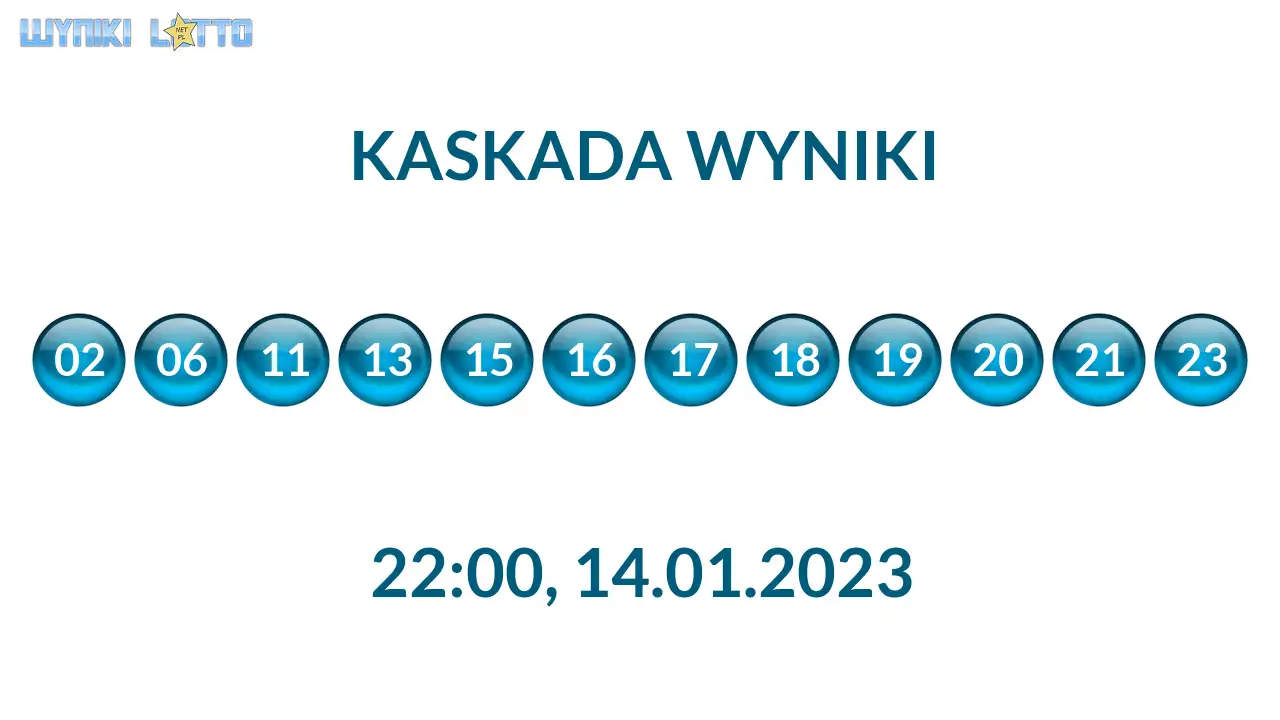Kulki Kaskady z wylosowanymi liczbami o godz. 22:00 dnia 14.01.2023