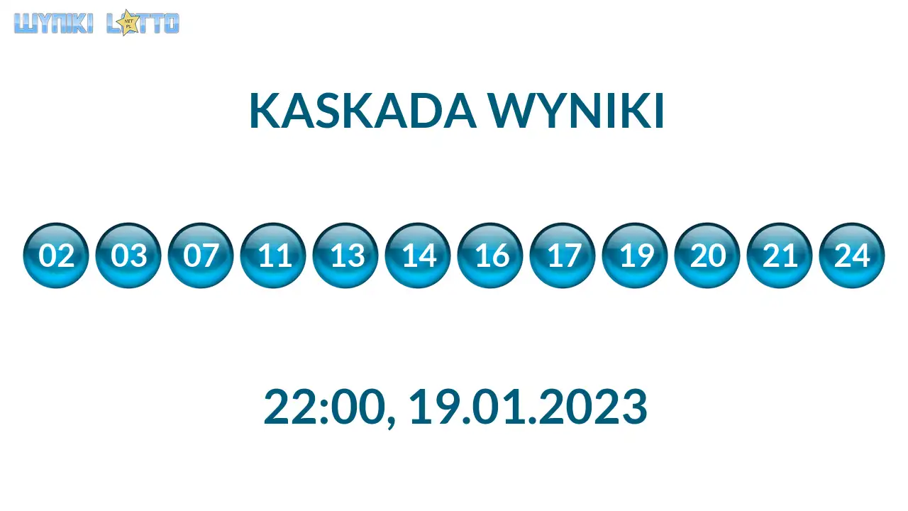 Kulki Kaskady z wylosowanymi liczbami o godz. 22:00 dnia 19.01.2023