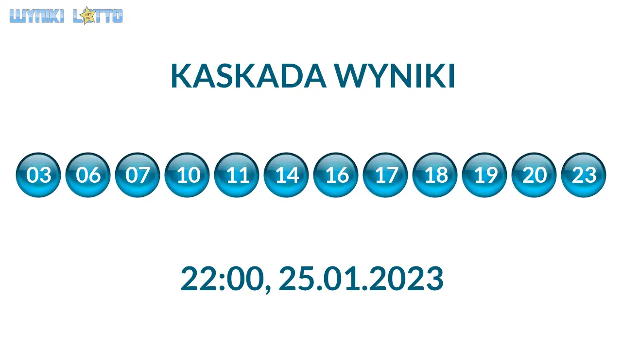 Kulki Kaskady z wylosowanymi liczbami o godz. 22:00 dnia 25.01.2023