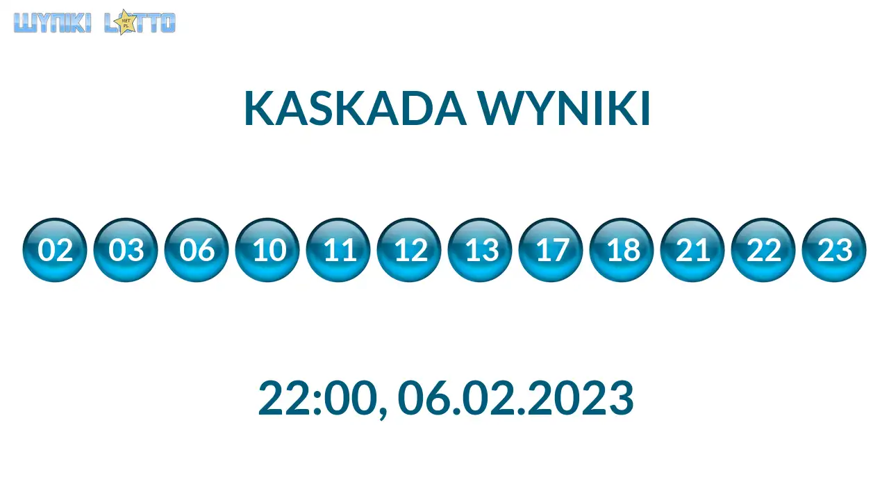 Kulki Kaskady z wylosowanymi liczbami o godz. 22:00 dnia 06.02.2023