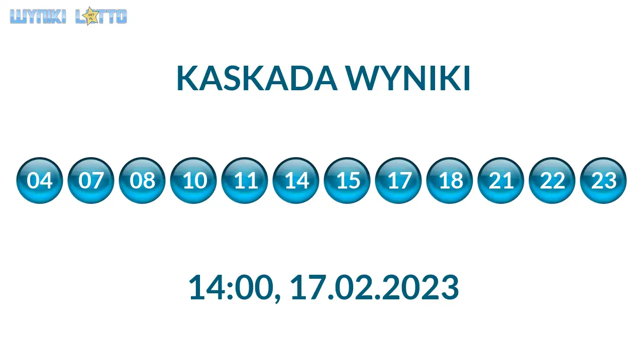 Kulki Kaskady z wylosowanymi liczbami o godz. 14:00 dnia 17.02.2023
