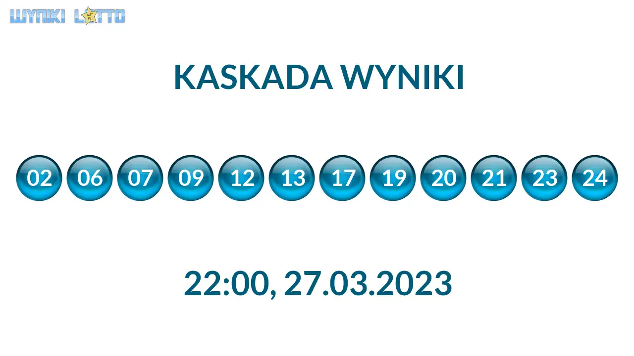 Kulki Kaskady z wylosowanymi liczbami o godz. 22:00 dnia 27.03.2023
