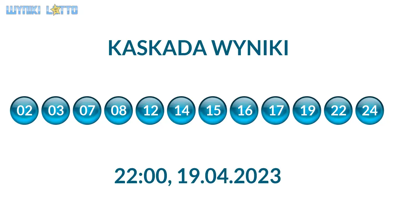 Kulki Kaskady z wylosowanymi liczbami o godz. 22:00 dnia 19.04.2023