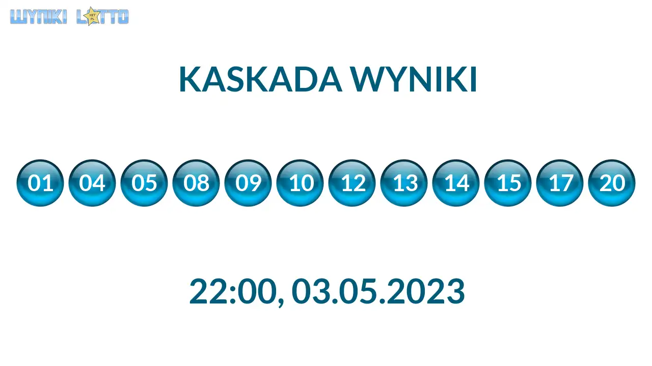 Kulki Kaskady z wylosowanymi liczbami o godz. 22:00 dnia 03.05.2023