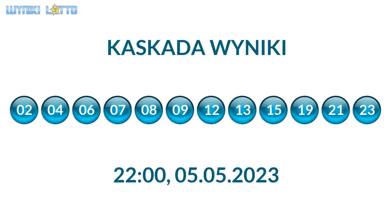 Kulki Kaskady z wylosowanymi liczbami o godz. 22:00 dnia 05.05.2023