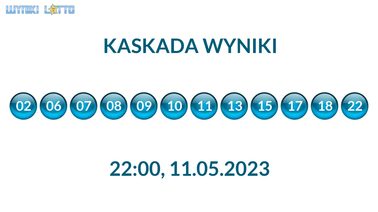 Kulki Kaskady z wylosowanymi liczbami o godz. 22:00 dnia 11.05.2023