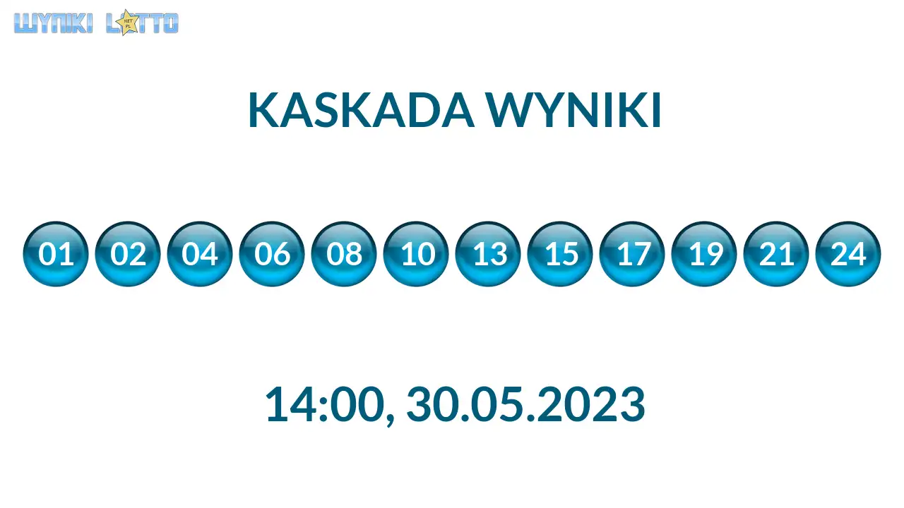 Kulki Kaskady z wylosowanymi liczbami o godz. 14:00 dnia 30.05.2023