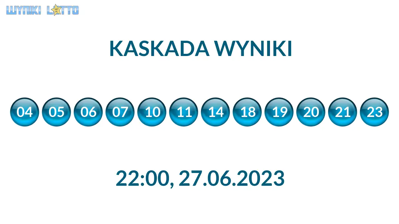 Kulki Kaskady z wylosowanymi liczbami o godz. 22:00 dnia 27.06.2023