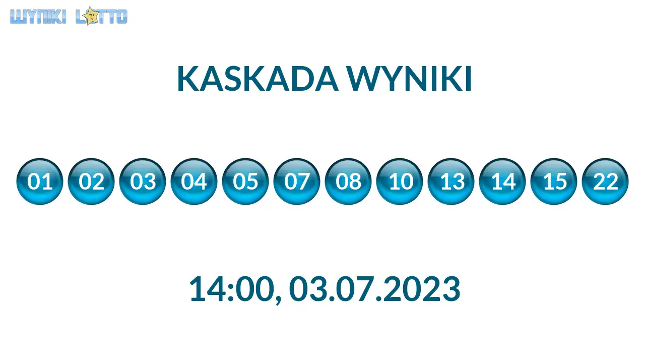 Kulki Kaskady z wylosowanymi liczbami o godz. 14:00 dnia 03.07.2023