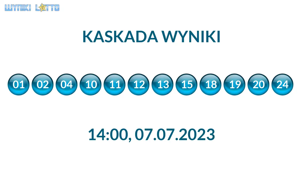 Kulki Kaskady z wylosowanymi liczbami o godz. 14:00 dnia 07.07.2023