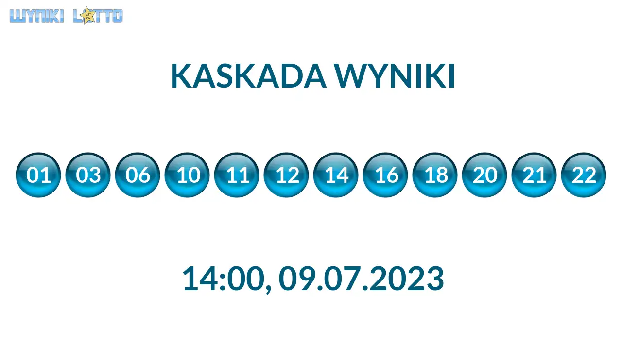 Kulki Kaskady z wylosowanymi liczbami o godz. 14:00 dnia 09.07.2023
