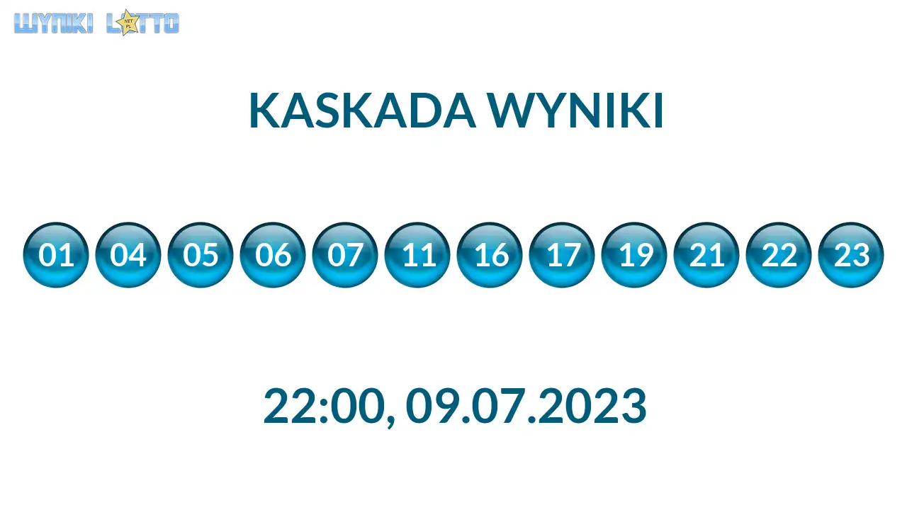 Kulki Kaskady z wylosowanymi liczbami o godz. 22:00 dnia 09.07.2023