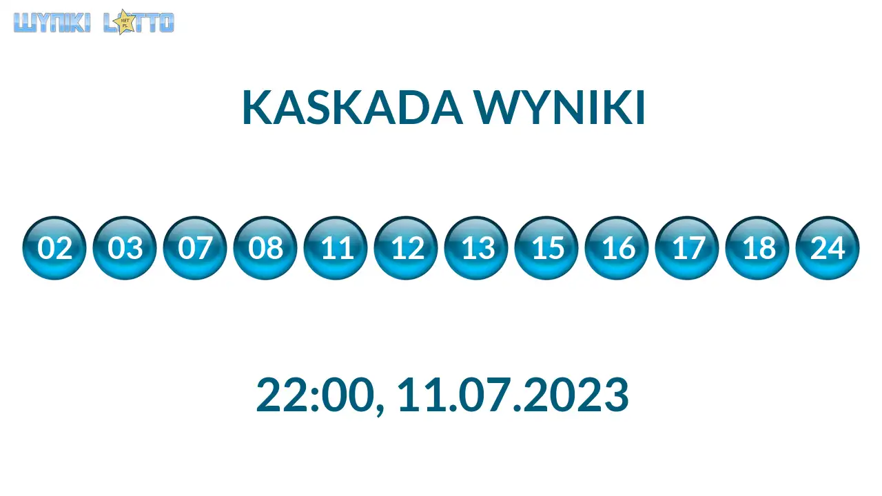 Kulki Kaskady z wylosowanymi liczbami o godz. 22:00 dnia 11.07.2023