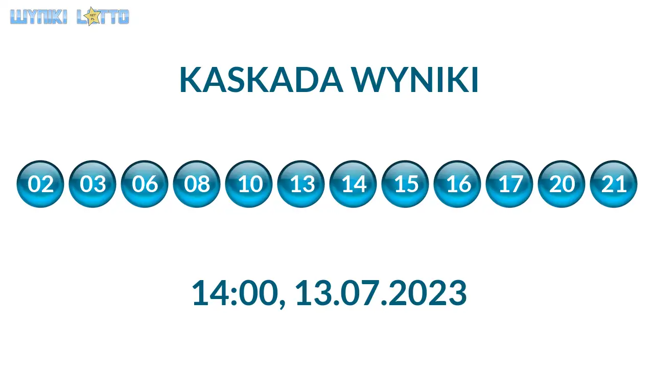 Kulki Kaskady z wylosowanymi liczbami o godz. 14:00 dnia 13.07.2023