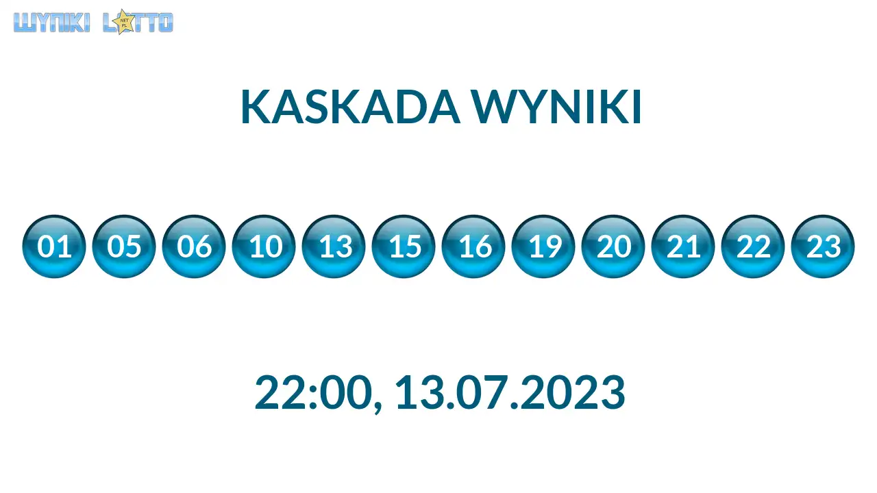 Kulki Kaskady z wylosowanymi liczbami o godz. 22:00 dnia 13.07.2023