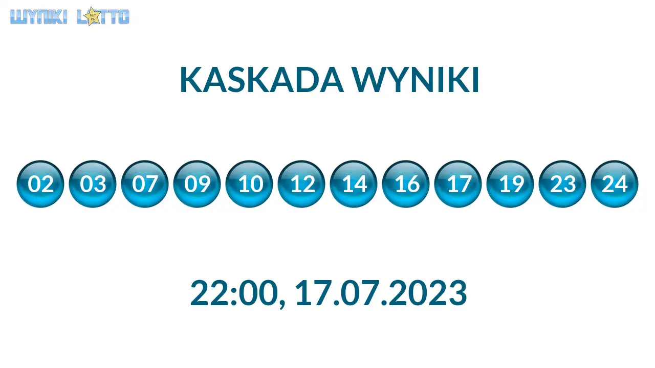 Kulki Kaskady z wylosowanymi liczbami o godz. 22:00 dnia 17.07.2023