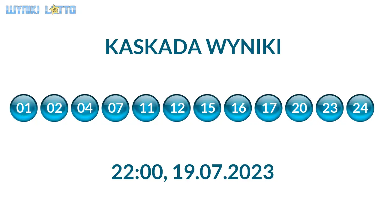 Kulki Kaskady z wylosowanymi liczbami o godz. 22:00 dnia 19.07.2023