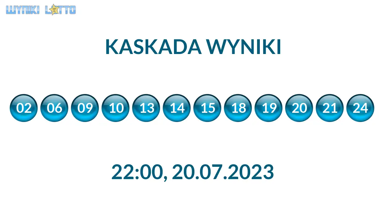 Kulki Kaskady z wylosowanymi liczbami o godz. 22:00 dnia 20.07.2023