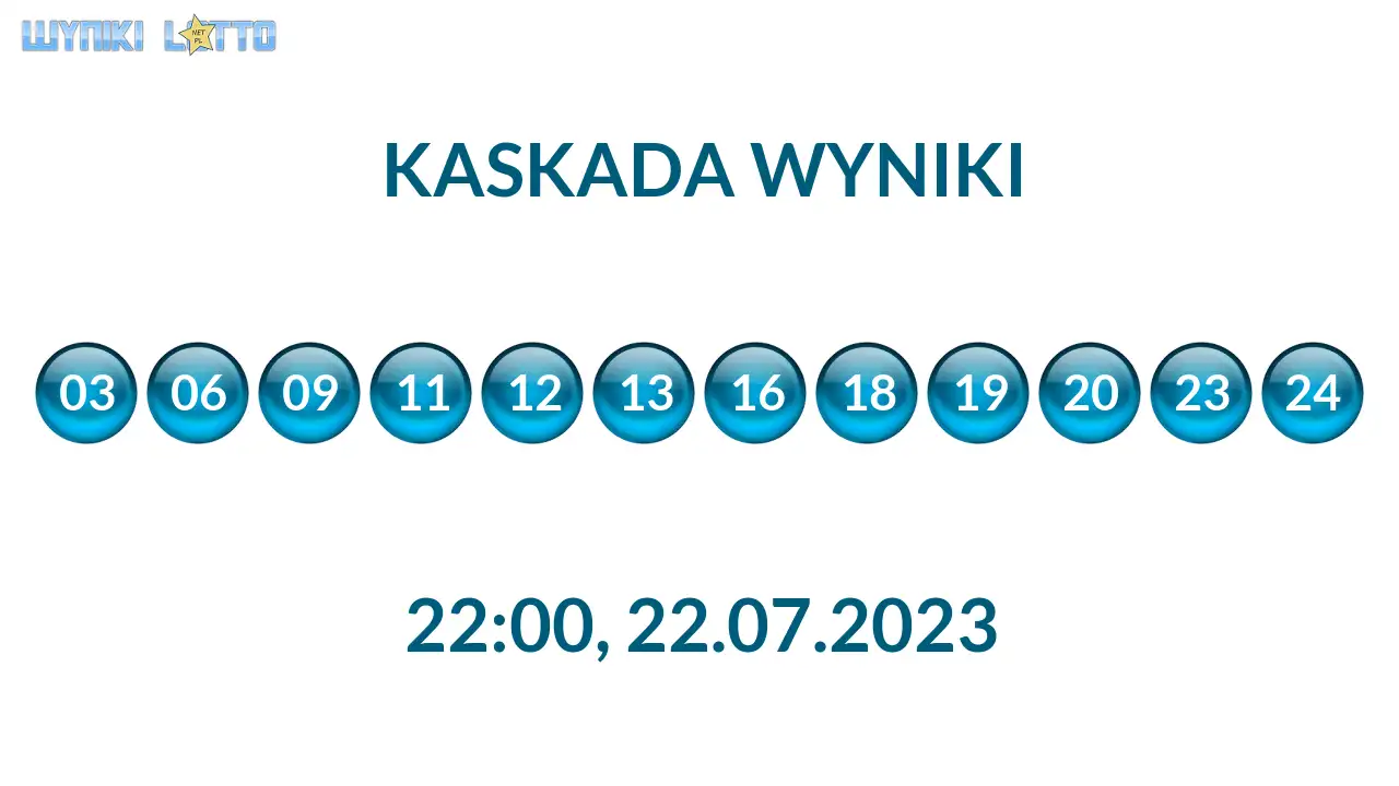 Kulki Kaskady z wylosowanymi liczbami o godz. 22:00 dnia 22.07.2023