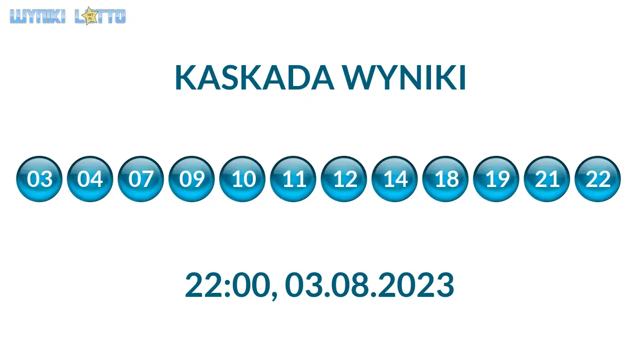 Kulki Kaskady z wylosowanymi liczbami o godz. 22:00 dnia 03.08.2023