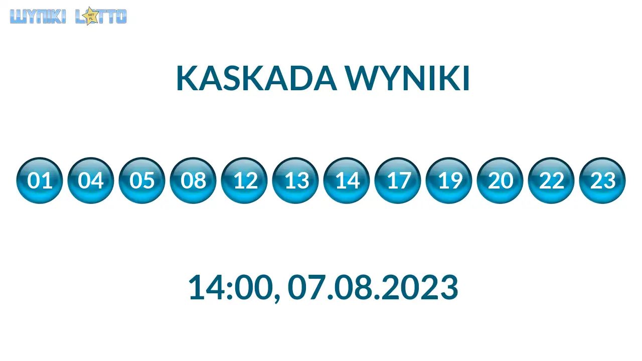 Kulki Kaskady z wylosowanymi liczbami o godz. 14:00 dnia 07.08.2023