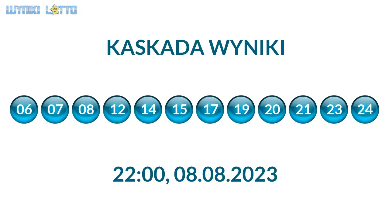 Kulki Kaskady z wylosowanymi liczbami o godz. 22:00 dnia 08.08.2023