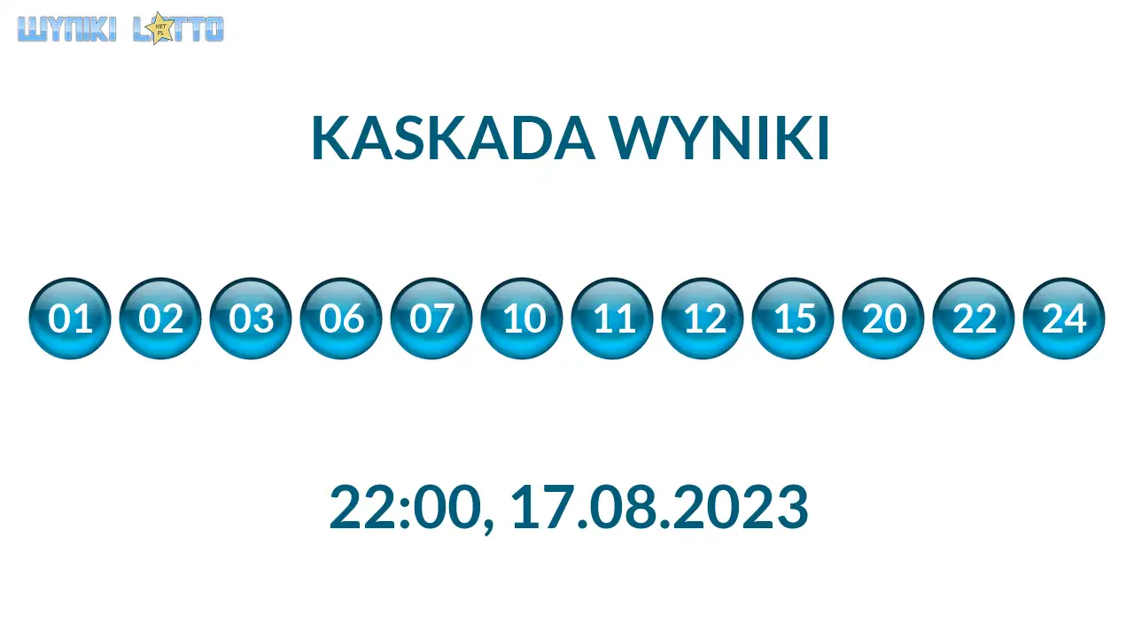 Kulki Kaskady z wylosowanymi liczbami o godz. 22:00 dnia 17.08.2023