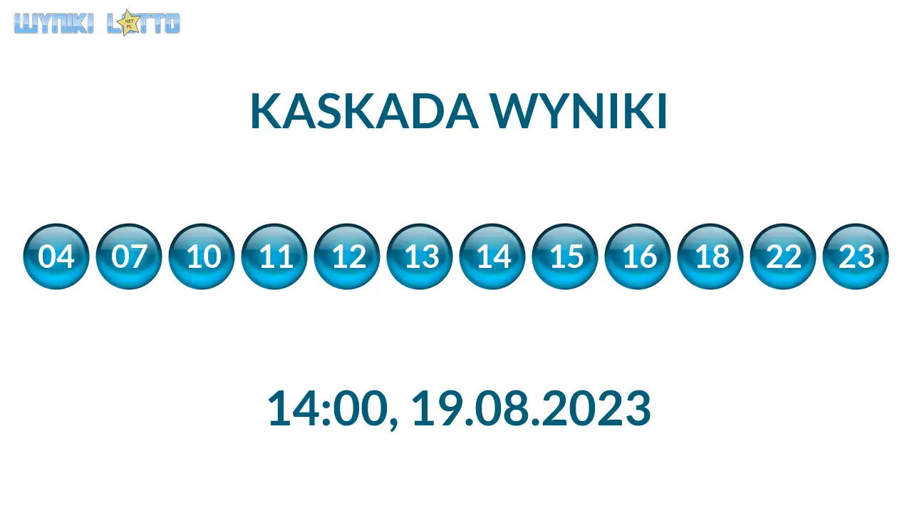 Kulki Kaskady z wylosowanymi liczbami o godz. 14:00 dnia 19.08.2023