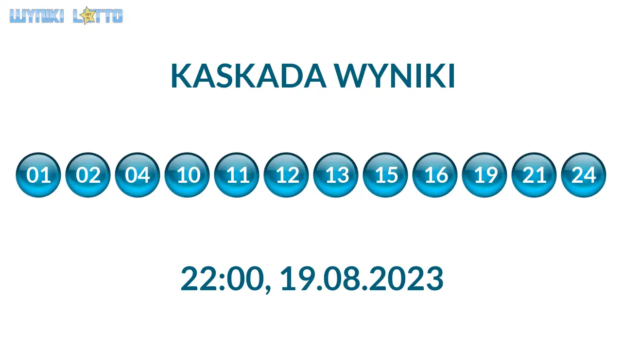 Kulki Kaskady z wylosowanymi liczbami o godz. 22:00 dnia 19.08.2023