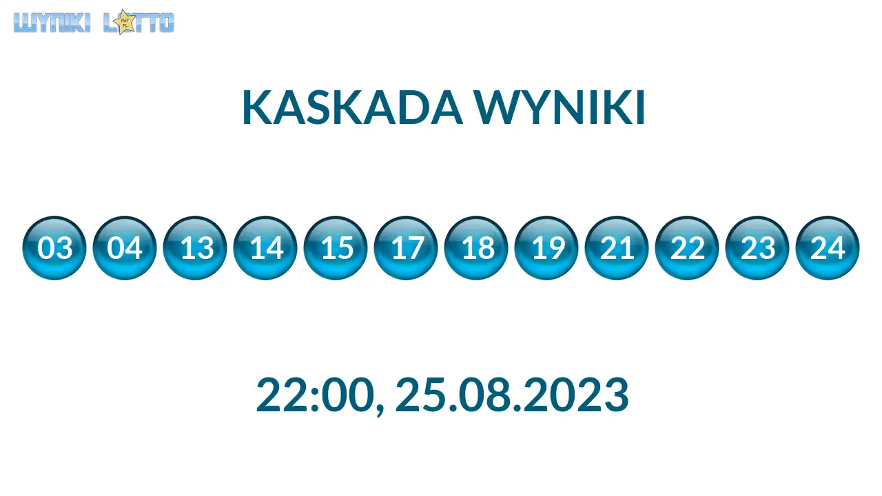 Kulki Kaskady z wylosowanymi liczbami o godz. 22:00 dnia 25.08.2023