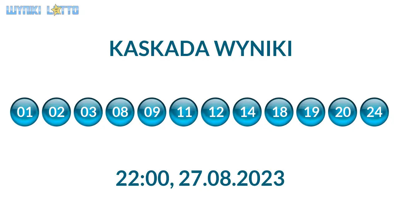 Kulki Kaskady z wylosowanymi liczbami o godz. 22:00 dnia 27.08.2023