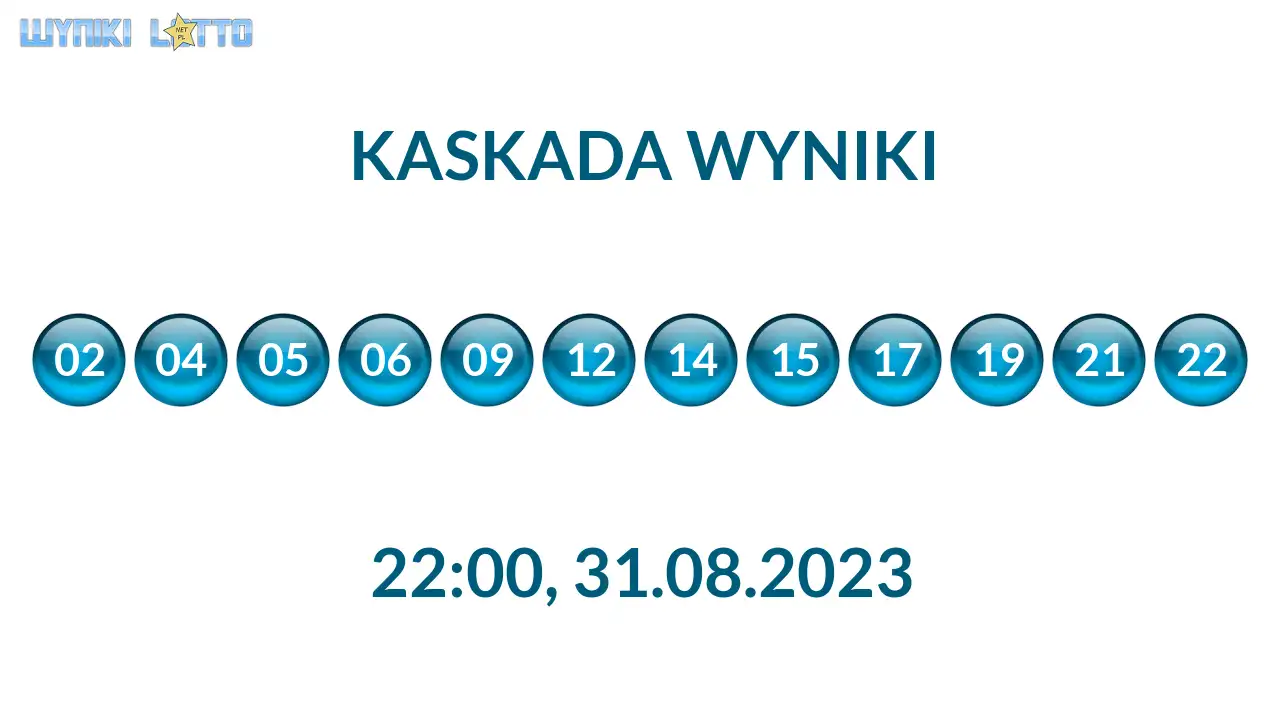Kulki Kaskady z wylosowanymi liczbami o godz. 22:00 dnia 31.08.2023