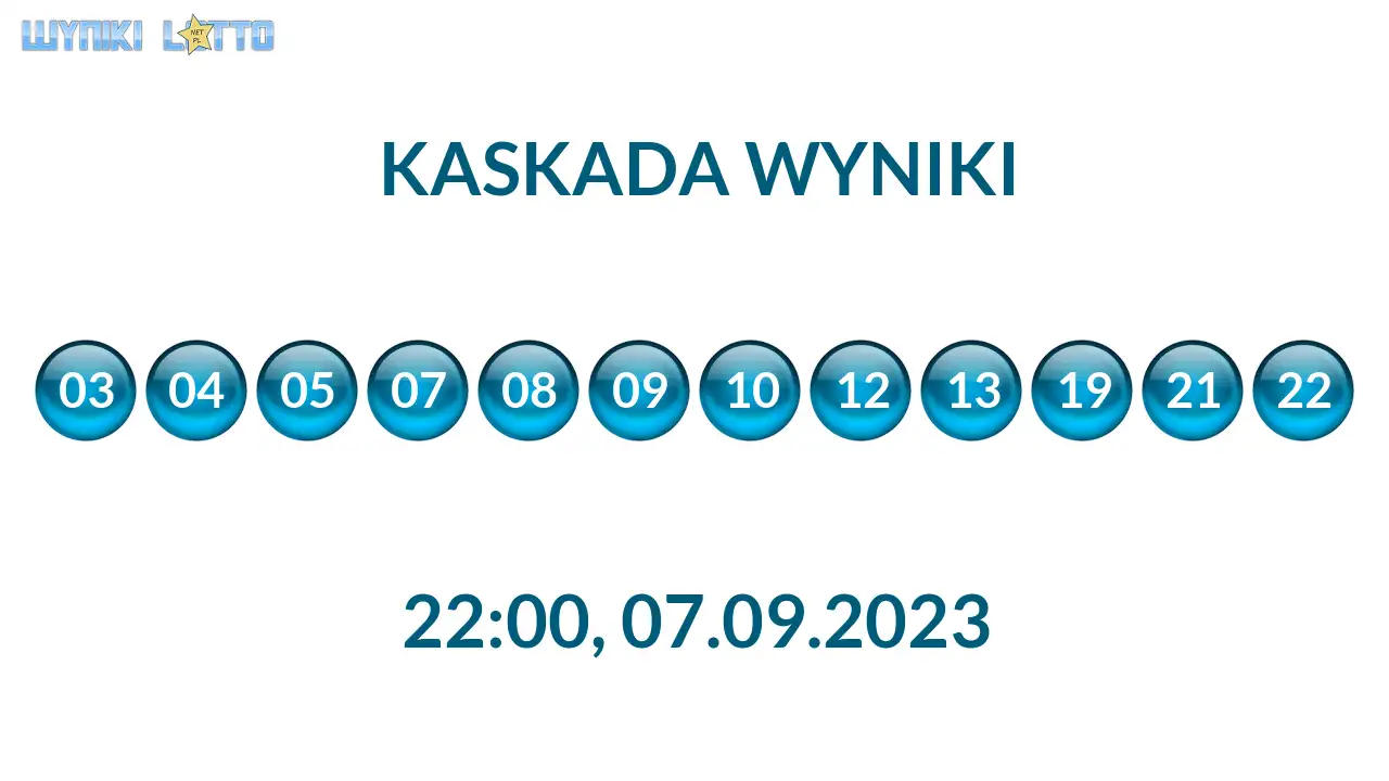 Kulki Kaskady z wylosowanymi liczbami o godz. 22:00 dnia 07.09.2023