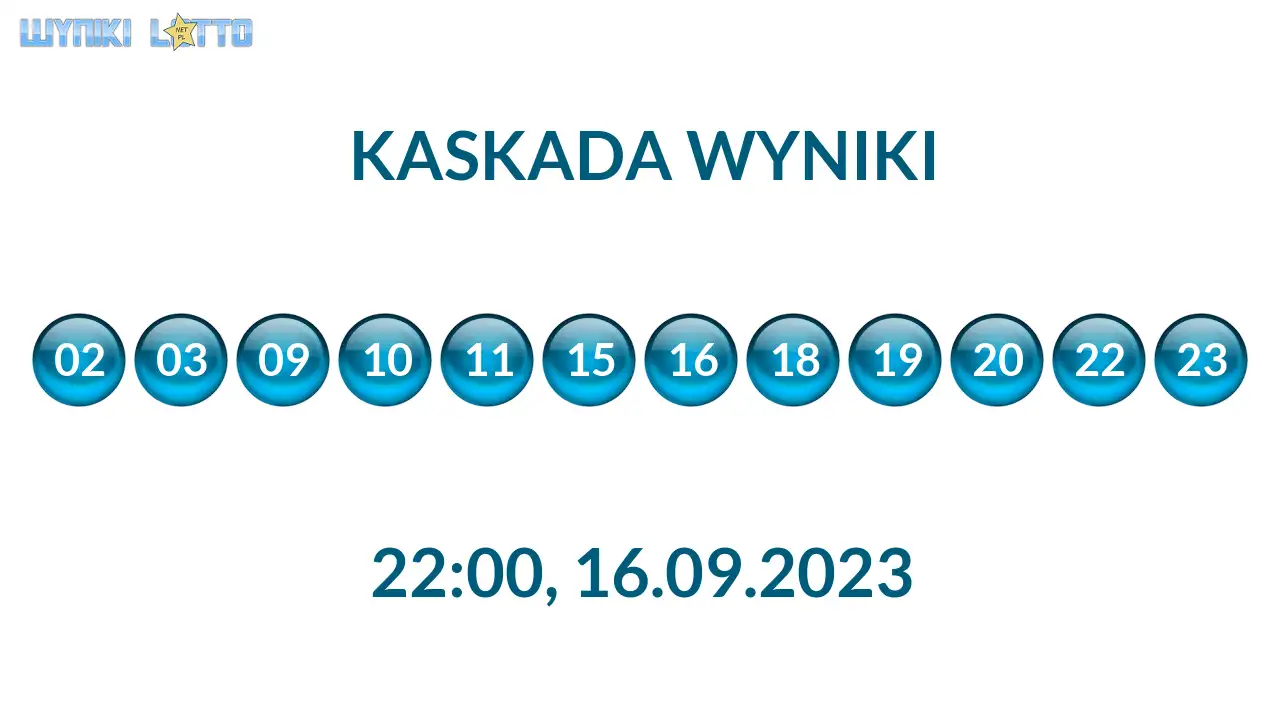 Kulki Kaskady z wylosowanymi liczbami o godz. 22:00 dnia 16.09.2023