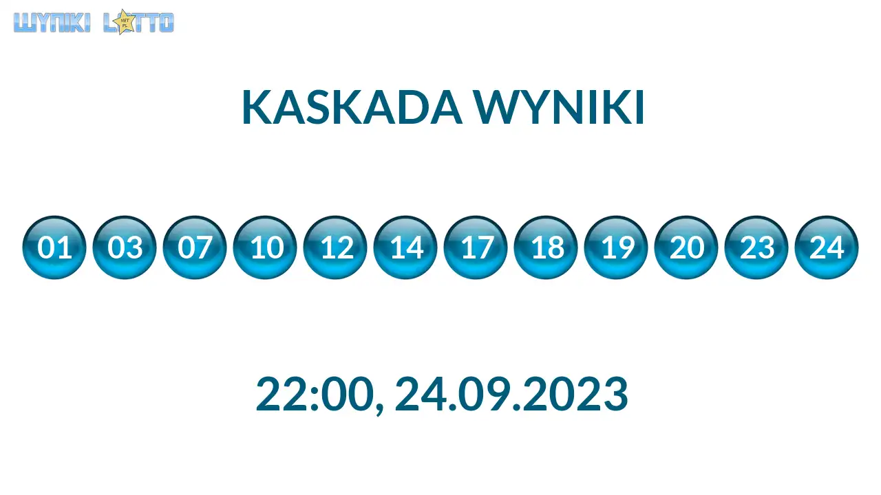 Kulki Kaskady z wylosowanymi liczbami o godz. 22:00 dnia 24.09.2023