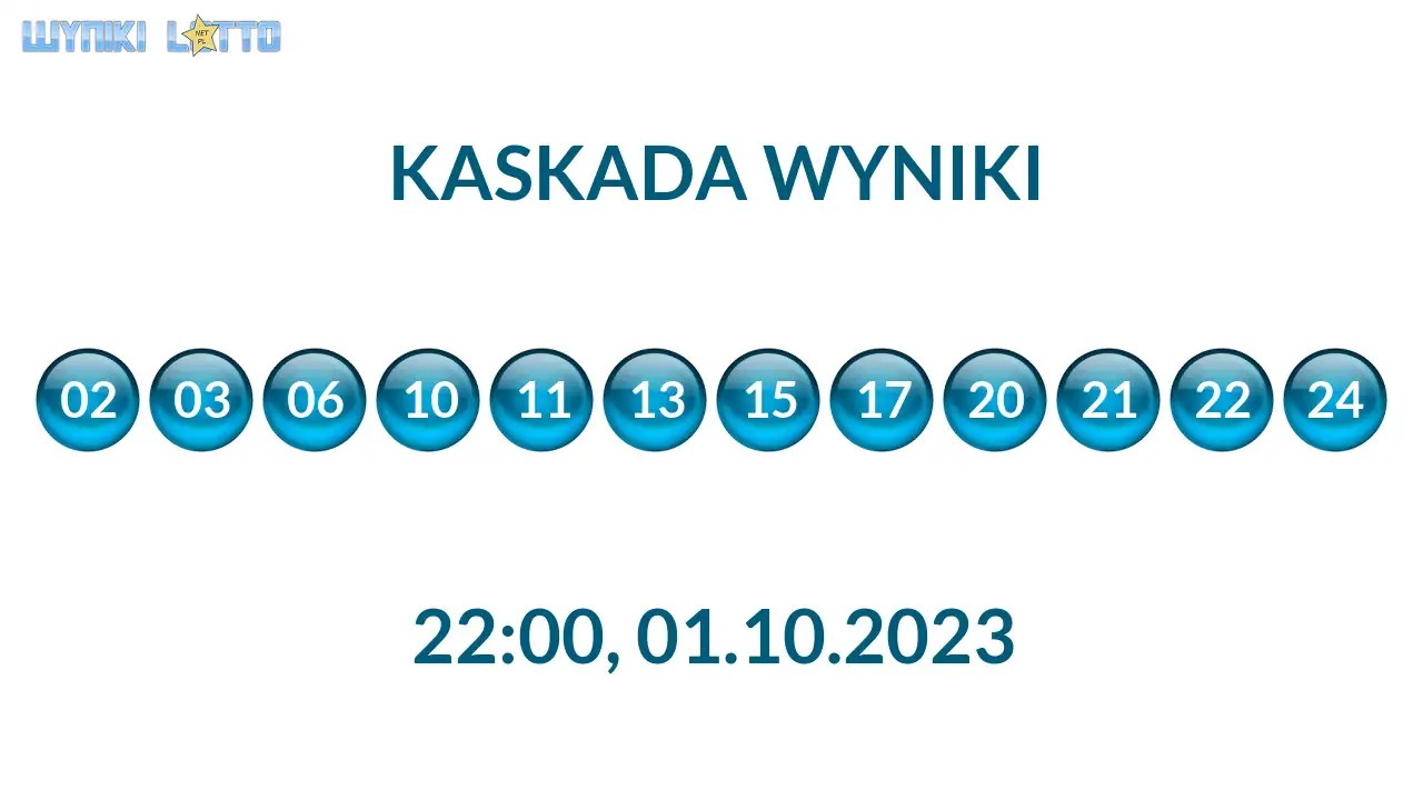 Kulki Kaskady z wylosowanymi liczbami o godz. 22:00 dnia 01.10.2023