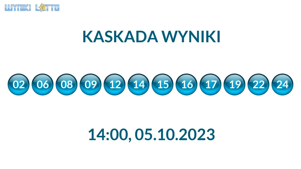 Kulki Kaskady z wylosowanymi liczbami o godz. 14:00 dnia 05.10.2023