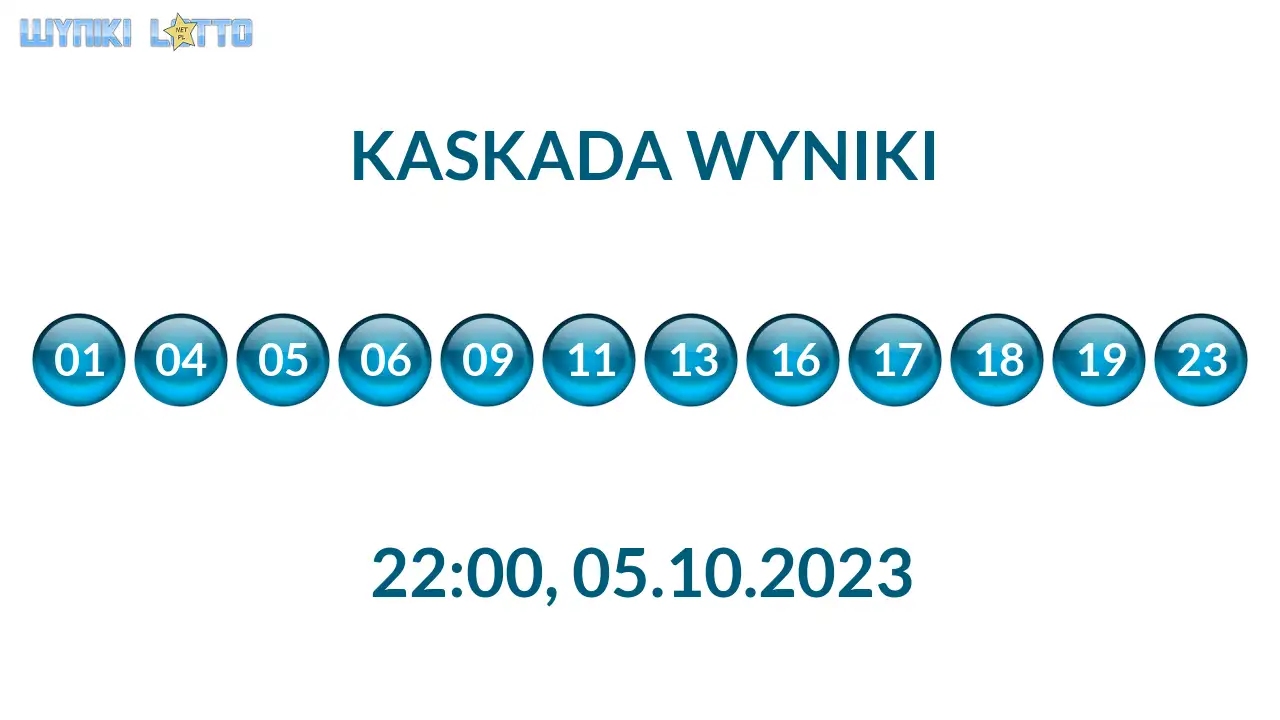 Kulki Kaskady z wylosowanymi liczbami o godz. 22:00 dnia 05.10.2023