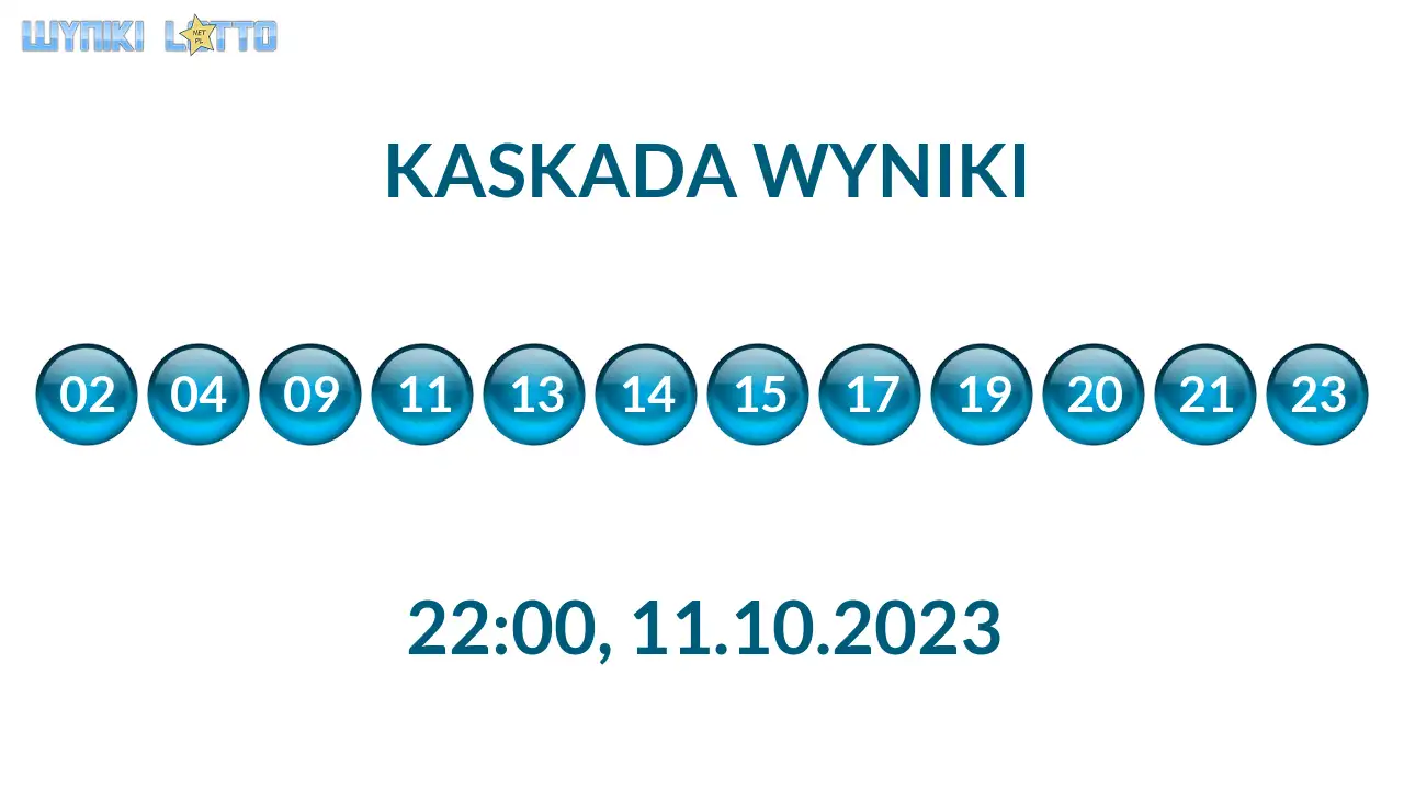 Kulki Kaskady z wylosowanymi liczbami o godz. 22:00 dnia 11.10.2023
