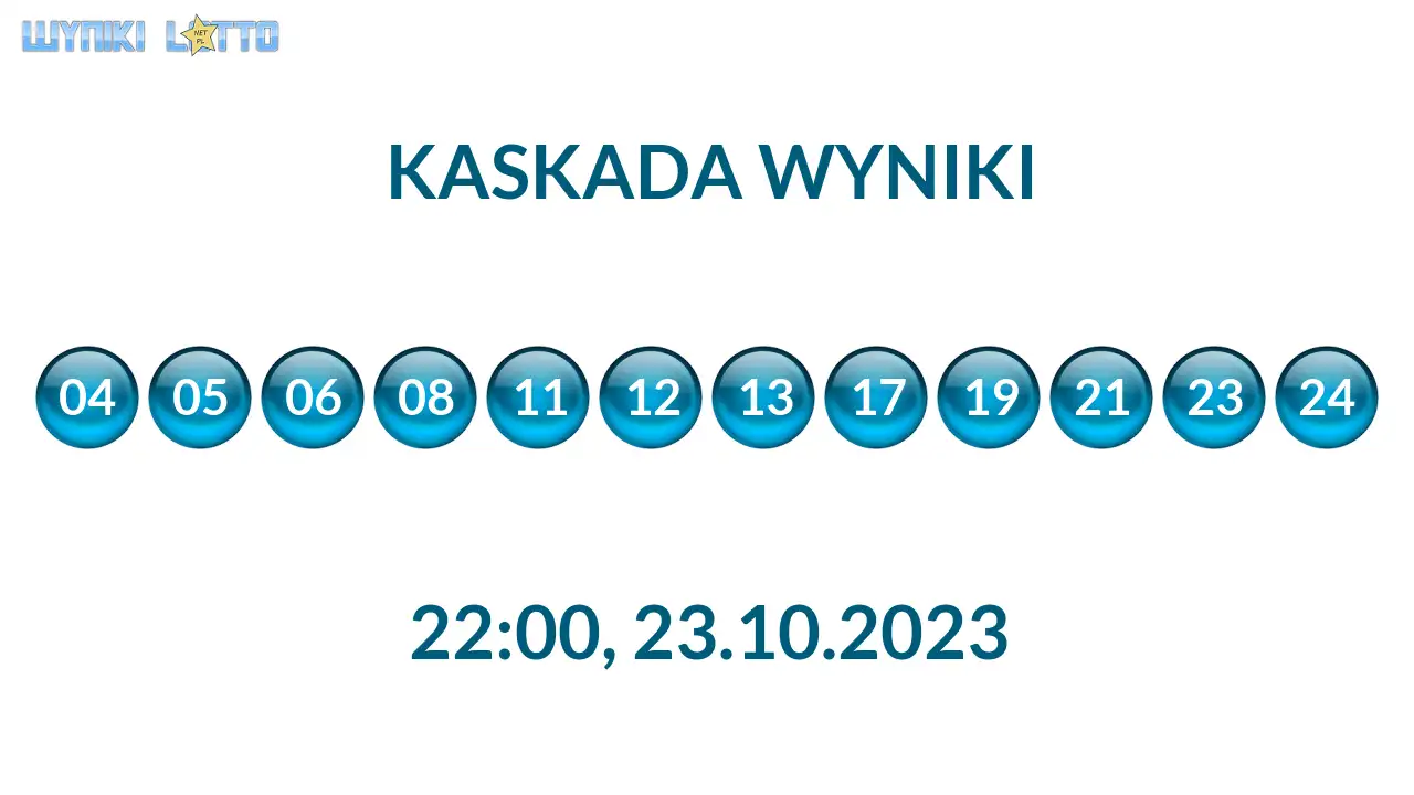 Kulki Kaskady z wylosowanymi liczbami o godz. 22:00 dnia 23.10.2023