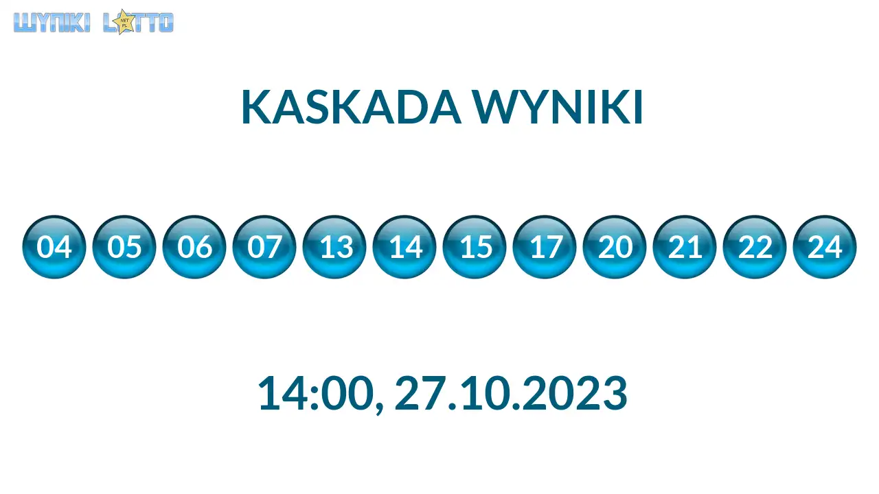 Kulki Kaskady z wylosowanymi liczbami o godz. 14:00 dnia 27.10.2023