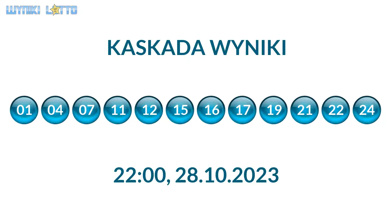 Kulki Kaskady z wylosowanymi liczbami o godz. 22:00 dnia 28.10.2023