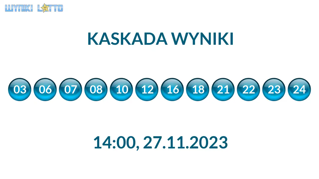 Kulki Kaskady z wylosowanymi liczbami o godz. 14:00 dnia 27.11.2023